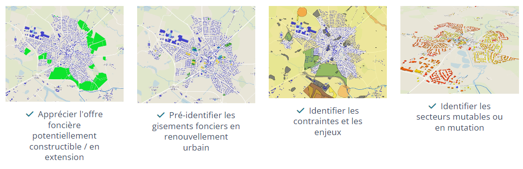 visualisations Urbansimul