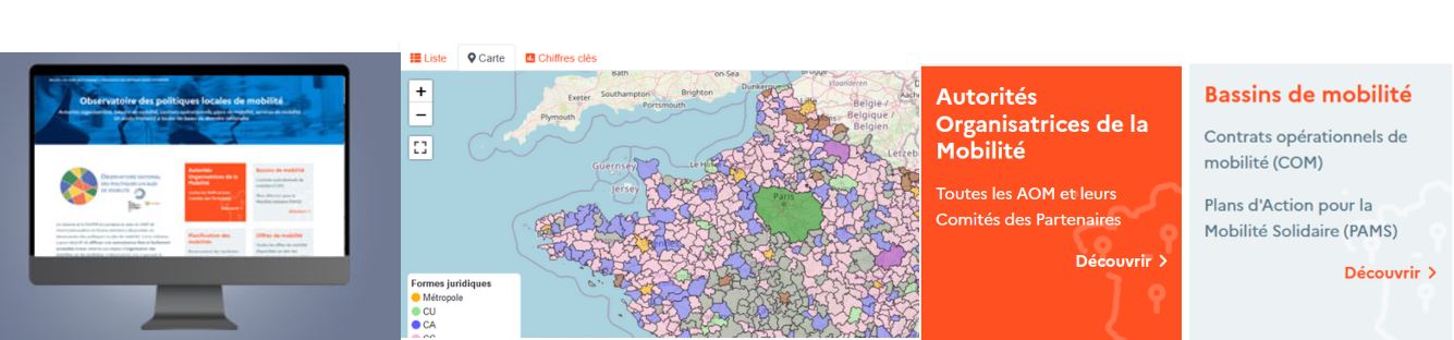 Observatoire des politiques locale de mobilité